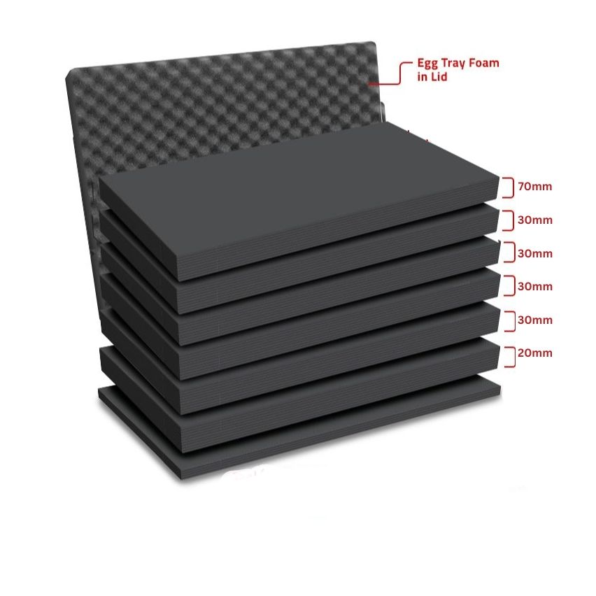 Peli Air 1615 MLF Replacement Multilayer Foam Set