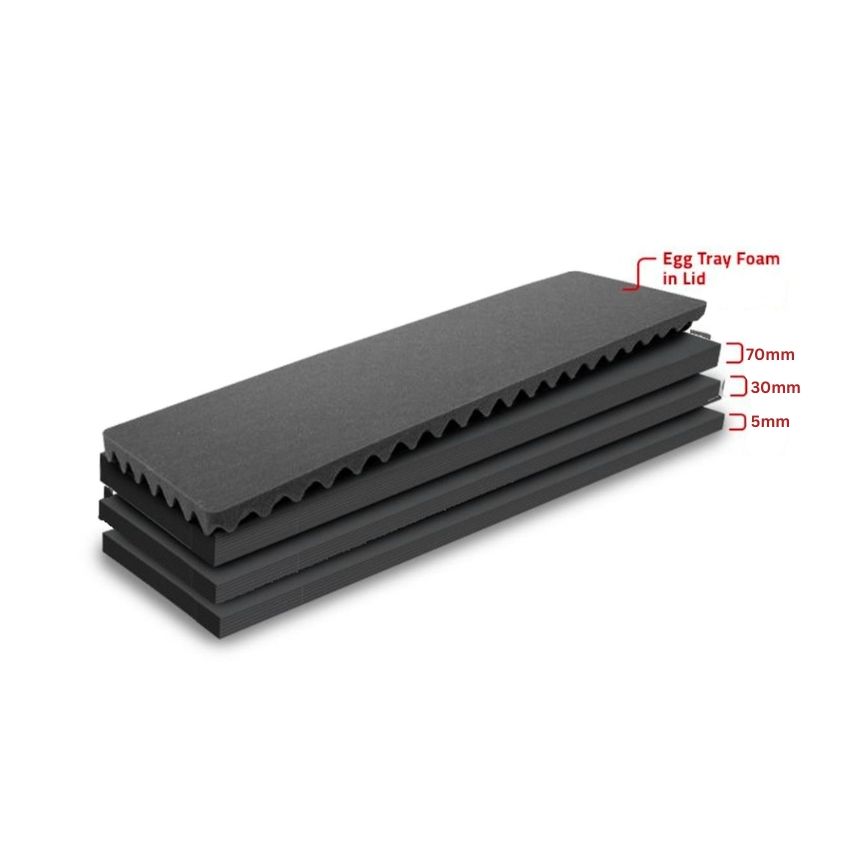 Peli Air 1705 MLF Replacement Multilayer Foam Set