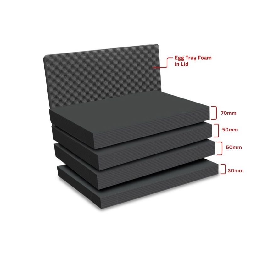 Peli Storm iM2620 MLF Replacement Multilayer Foam Set