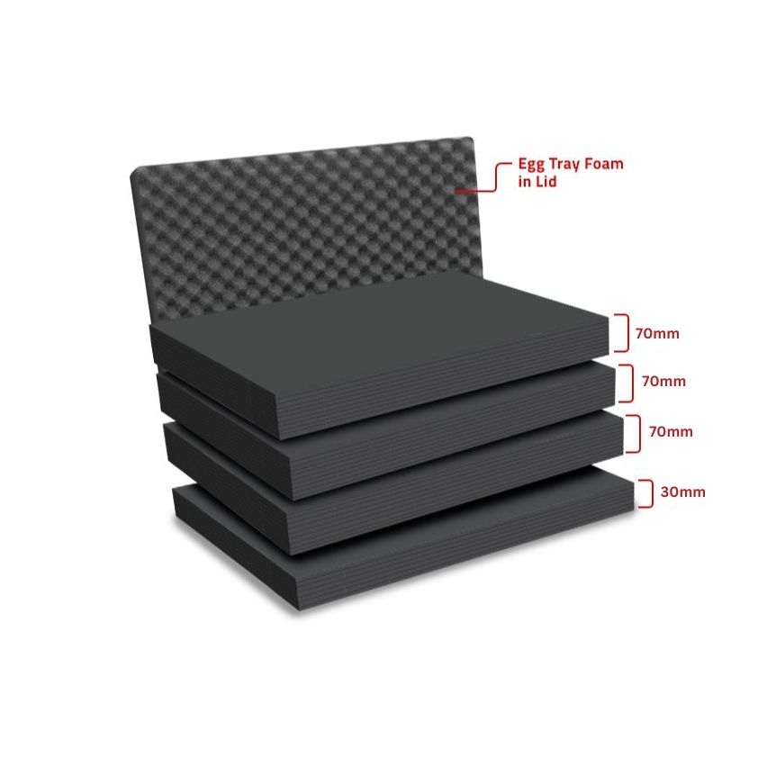 Peli Storm iM2875 MLF Replacement Multilayer Foam Set