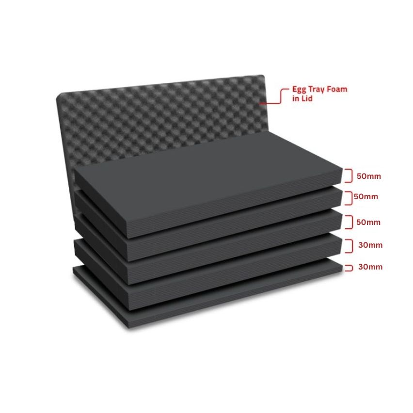 Peli Storm iM2950 MLF Replacement Multilayer Foam Set