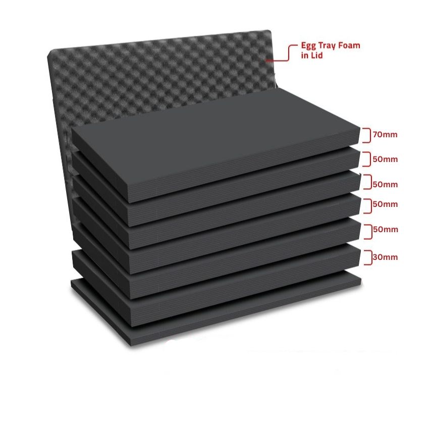 Peli Storm iM2975 MLF Replacement Multilayer Foam Set