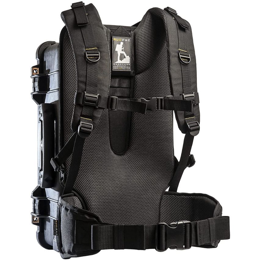 RucPac Premium Backpack Converter