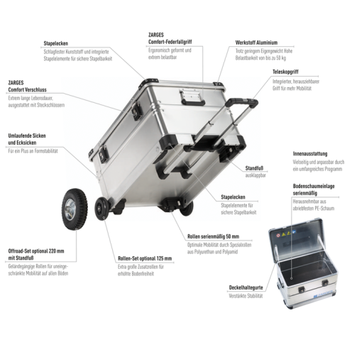 K424 XC ALUMINIUM MOBILE CASE 41815